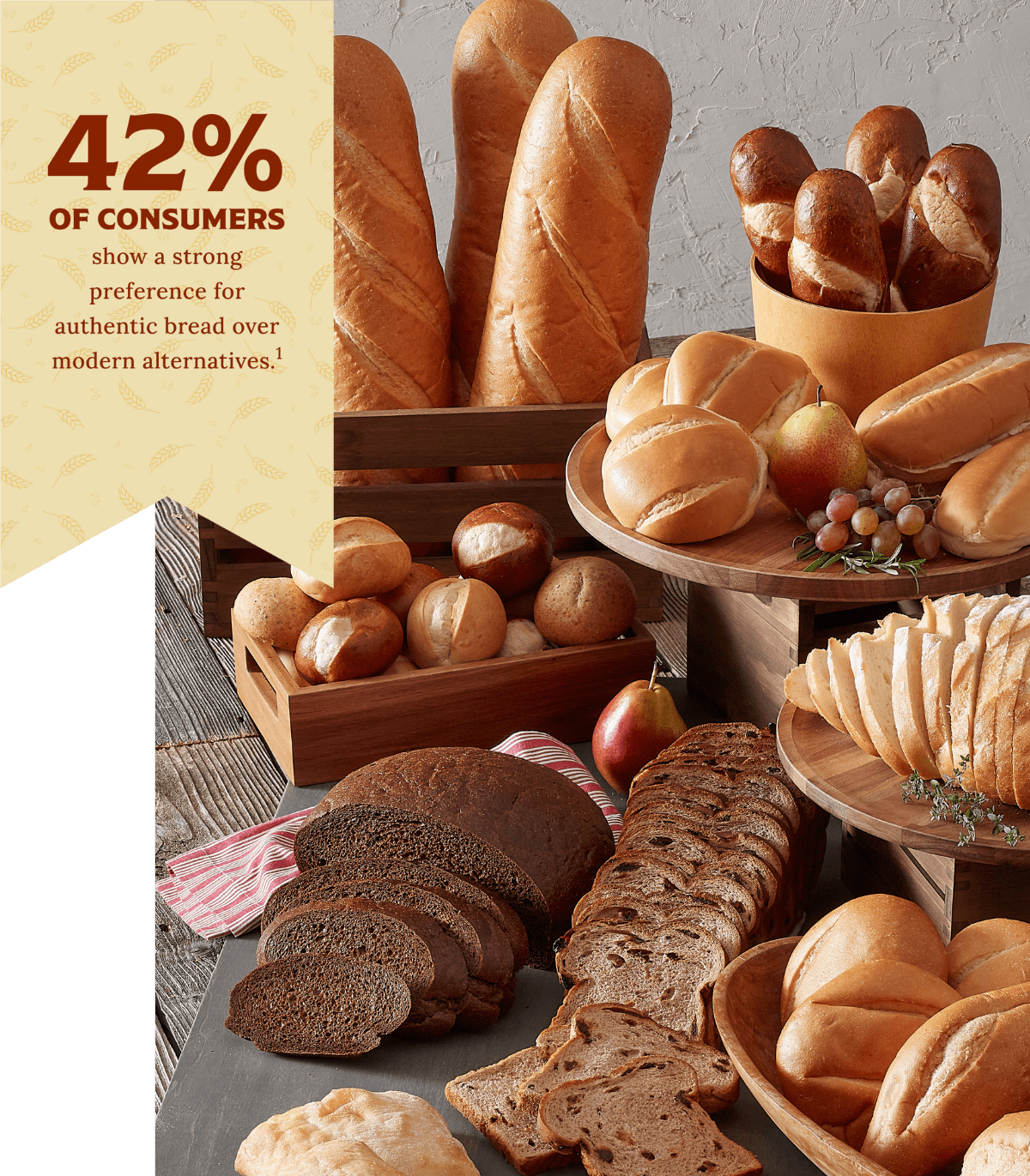 on trend bakery products