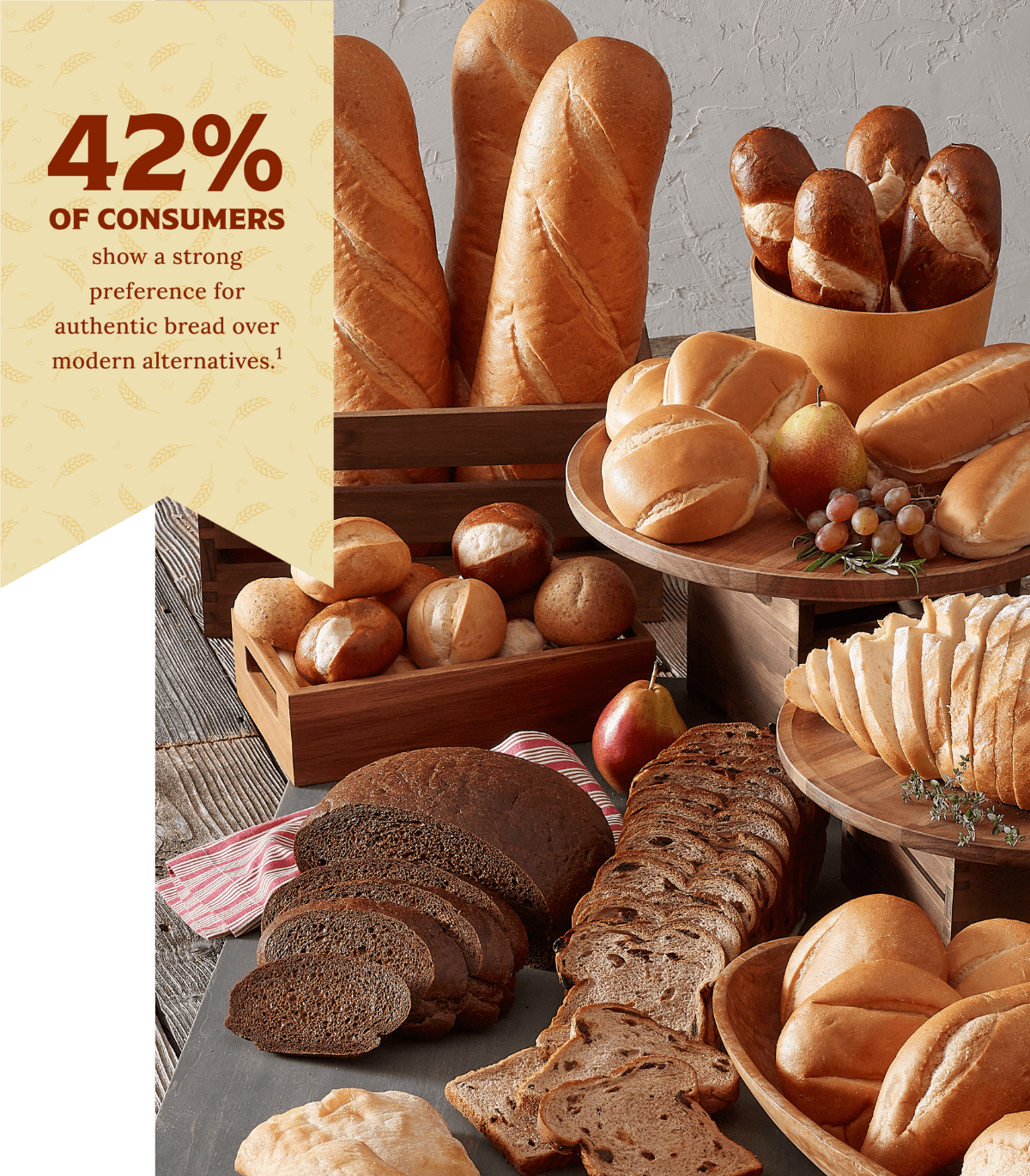 on trend bakery products
