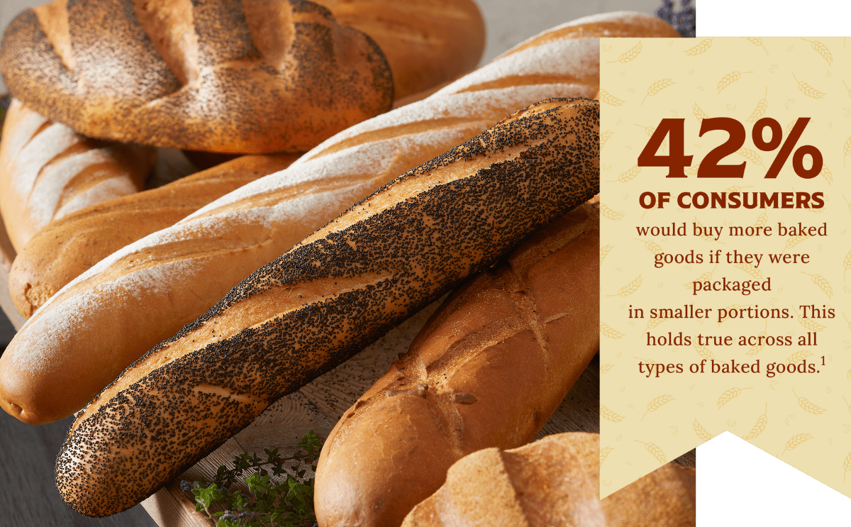 on trend bakery products smaller loaves banner with statistic